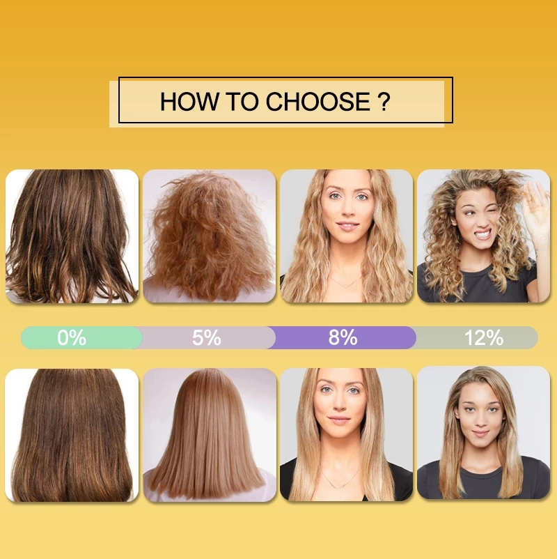 شامبو علاج الكيراتين من PURC،  - مراجعة Hair Care Keratin Shampoo وسعره