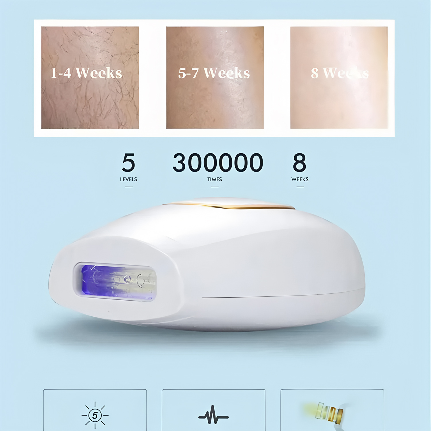 جهاز إزالة الشعر بالليزر الذكي - مراجعة From Home Hair Care وسعره