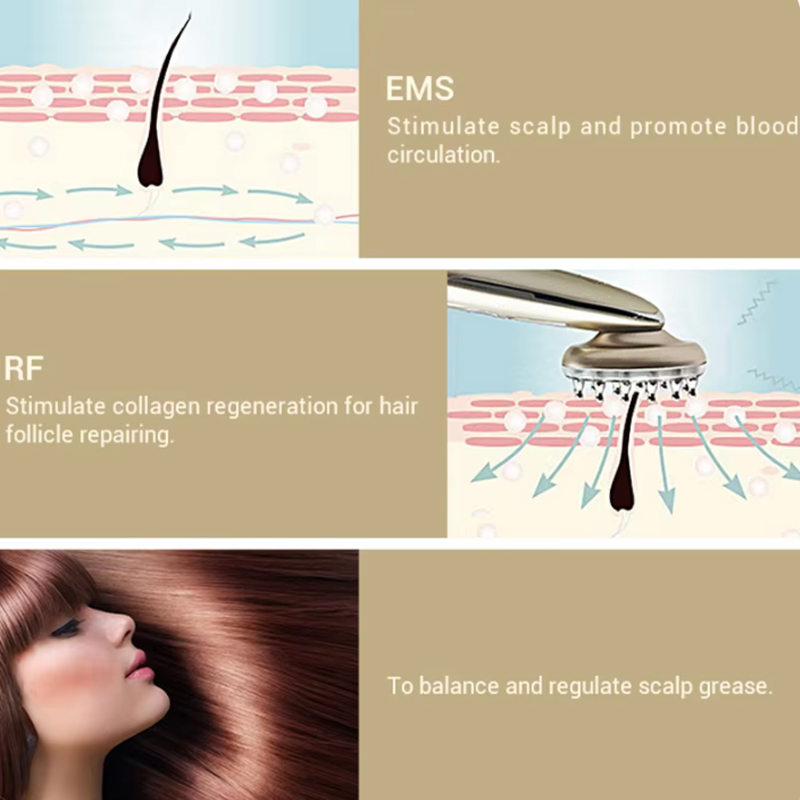 مشط نمو الشعر بالليزر الكهربائ - مراجعة Hair Care For Hair Growth وسعره