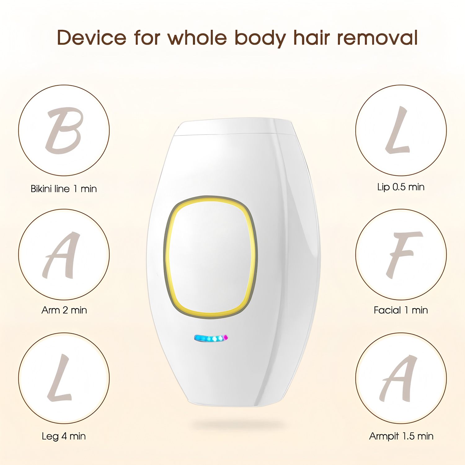 جهاز إزالة الشعر بالليزر هوم م - مراجعة From Home Hair Care وسعره